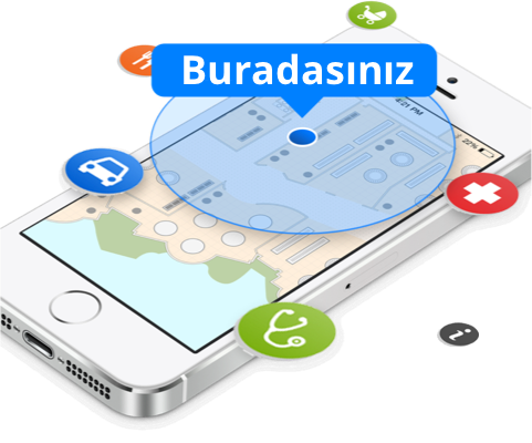 Bulunduğum Konum Nedir?